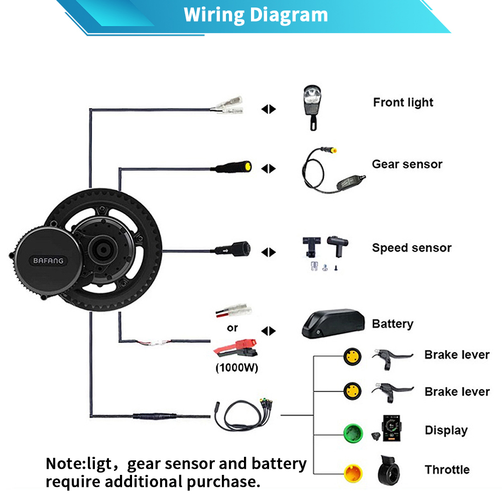 محرك Bafang M615 G320.1000 بقو - مراجعة Mid Drive Conversion Kit 1000W وسعره