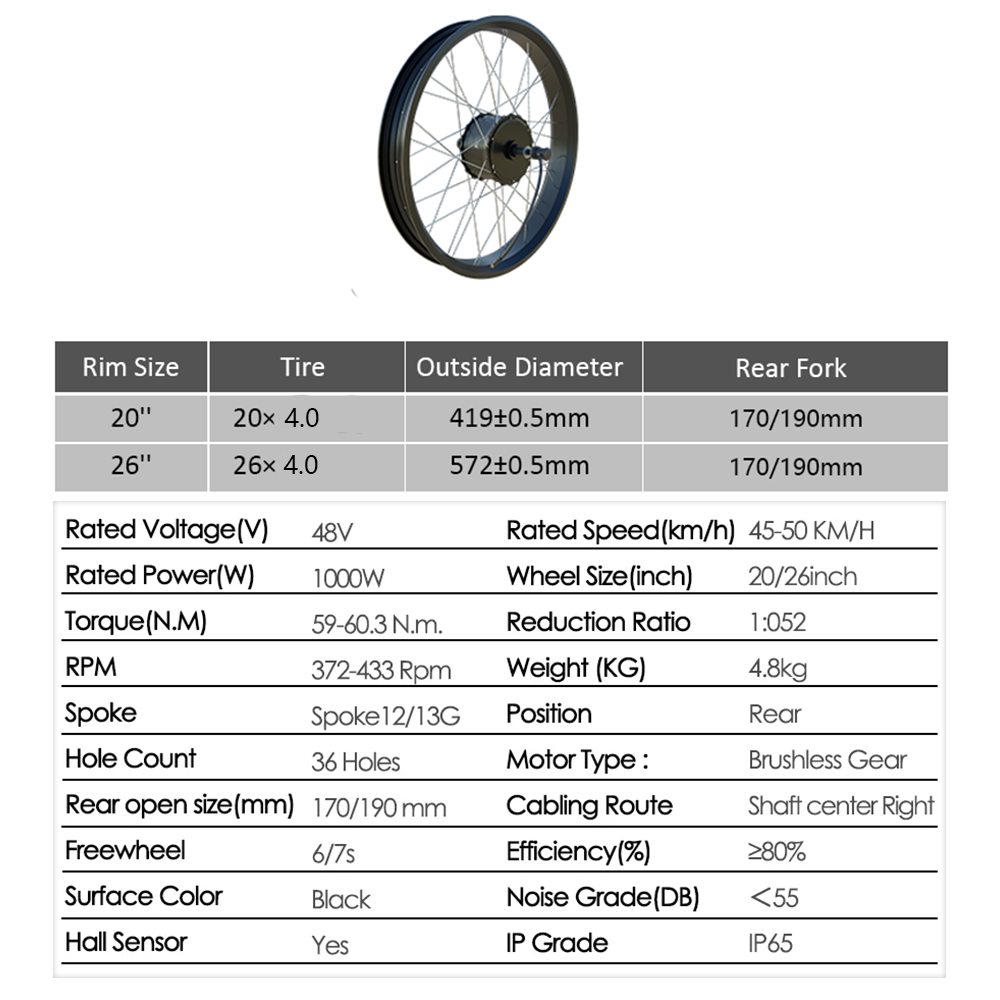 طقم تحويل الدراجة الكهربائية 4 - مراجعة Dual Motor Ebike Kit 2000W وسعره