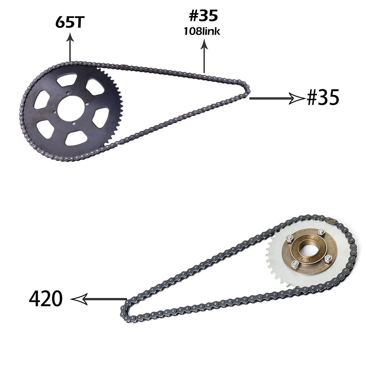 كونراي KR5V V2 72 فولت 5000 وا - مراجعة 5000W Hub Motor Kit 72V وسعره