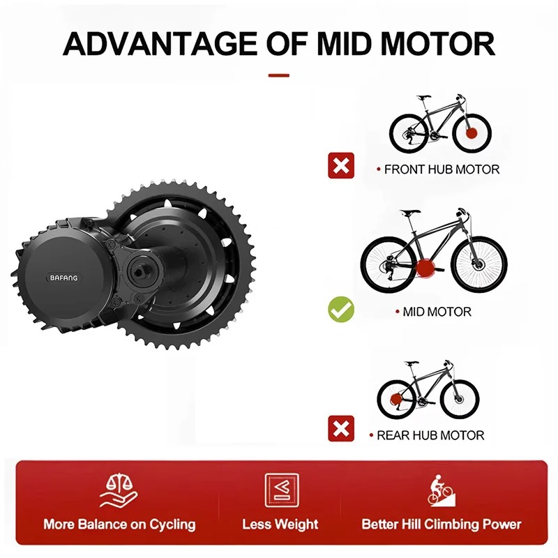 طقم محرك BAFANG UART 48V1000W  - مراجعة Side Hung Mid Drive Motor Kit وسعره